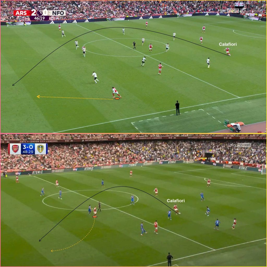 Khi Arsenal đã hai lần ghi bàn từ những đường chuyền vượt tuyến ra sau lưng hàng thủ đều được khởi xướng bởi Calafiori.