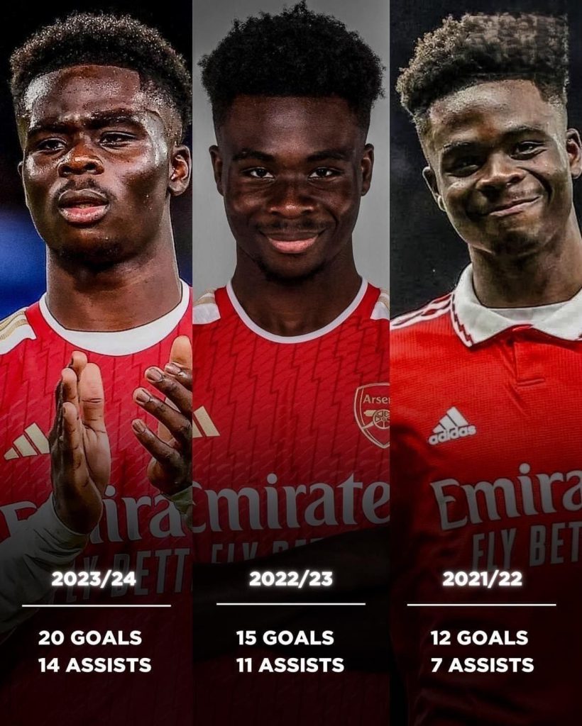 Arsenal được cho là đã đạt thỏa thuận gia hạn với Bukayo Saka 