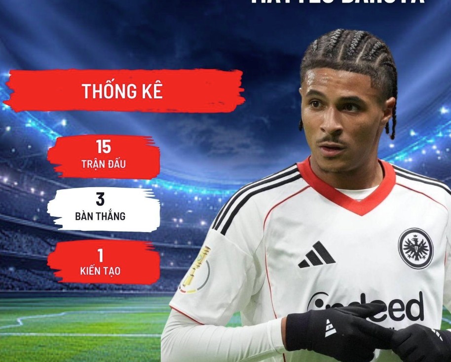 Arsenal từng chiêu mộ hụt Jean-Matteo Bahoya vào mùa hè năm ngoái