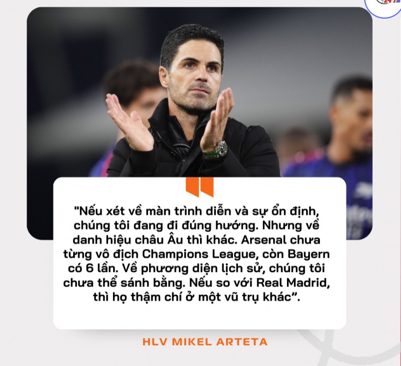 Arsenal thắng mọi trận vòng bảng cúp C1 và giữ sạch lưới tuyệt đối từ năm 2023 ở Emirates